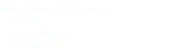 Behandlungen bei Männern: Oberlid Schweißdrüsen Gynäkomastie